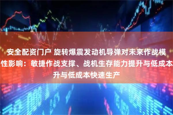 安全配资门户 旋转爆震发动机导弹对未来作战模式的颠覆性影响：敏捷作战支撑、战机生存能力提升与低成本快速生产